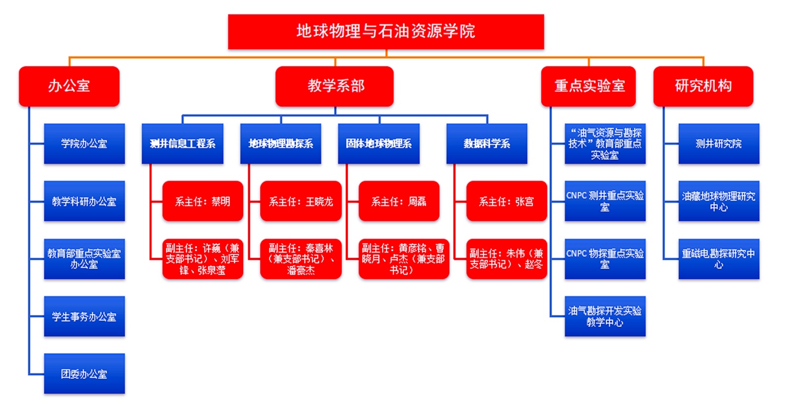 ok138太阳集团中国官方网站