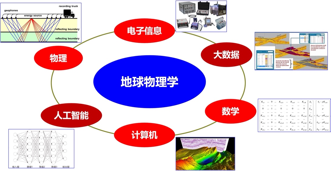 ok138太阳集团中国官方网站
